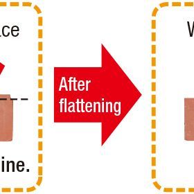 SUEHIRO Korrigeringsbryne #100